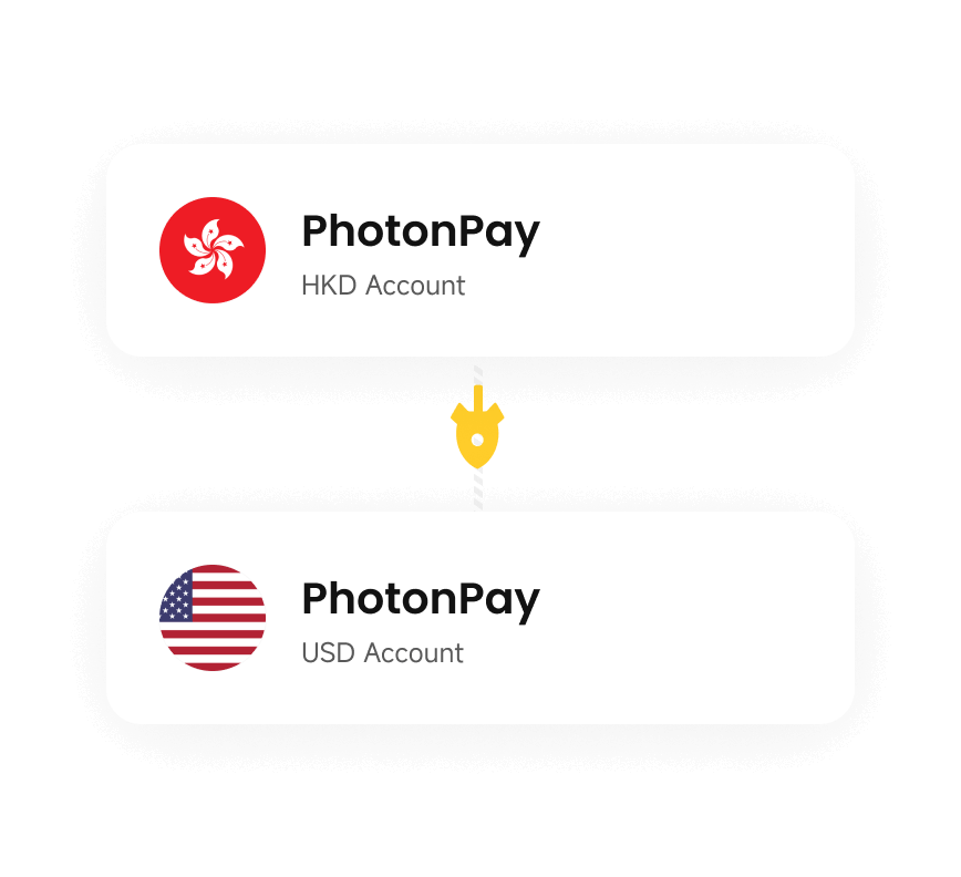 Account-to-Account Payouts