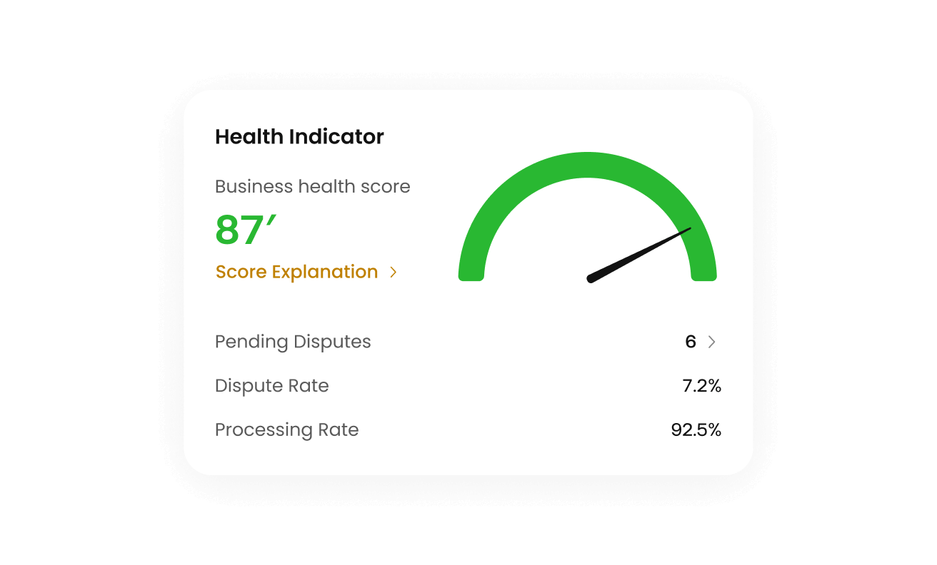 Get real-time visibility into every transaction