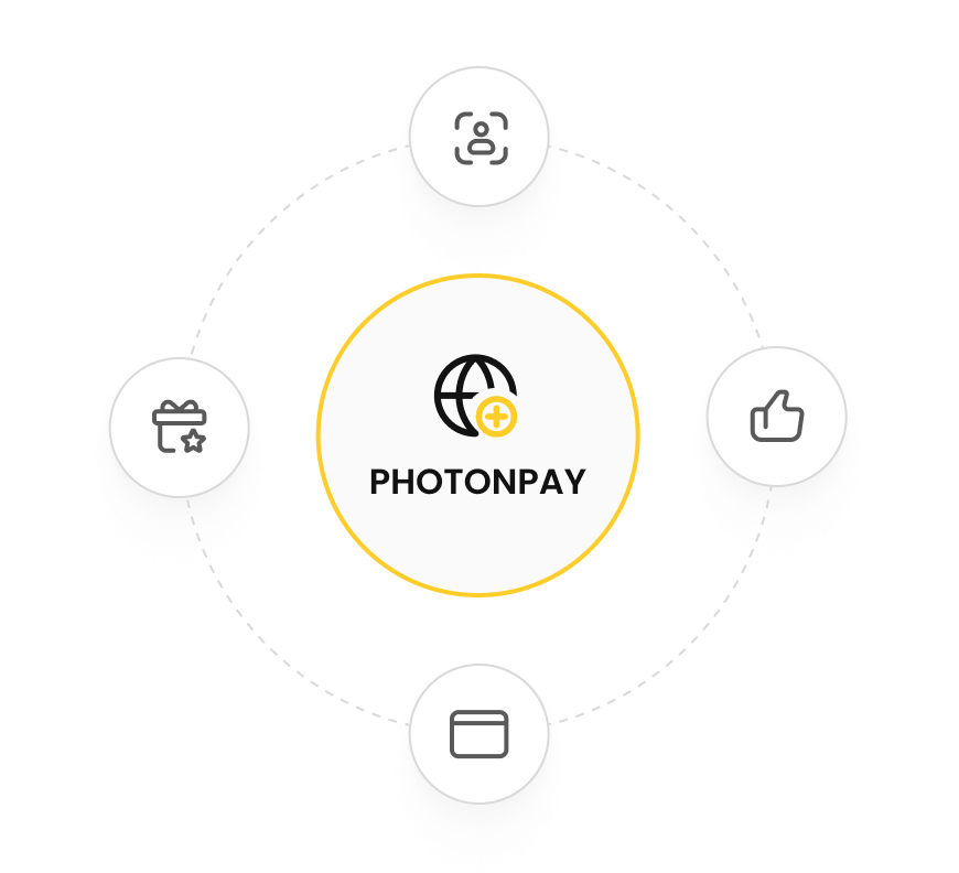 Smart fraud prevention